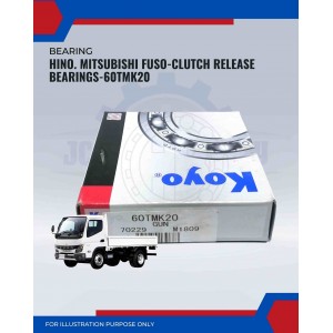 Hino. Mitsubishi Fuso-Clutch Release Bearing-60TMK20