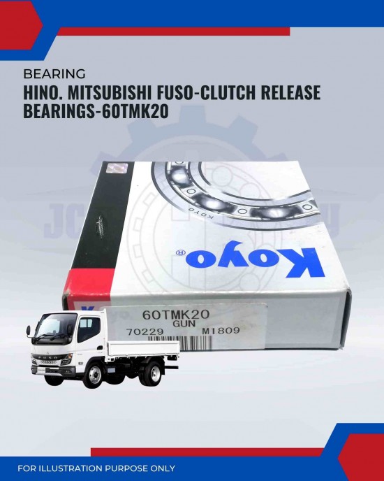 Hino. Mitsubishi Fuso-Clutch Release Bearing-60TMK20