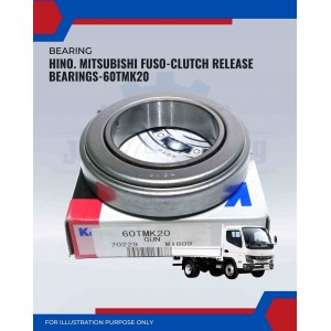 Hino. Mitsubishi Fuso-Clutch Release Bearing-60TMK20