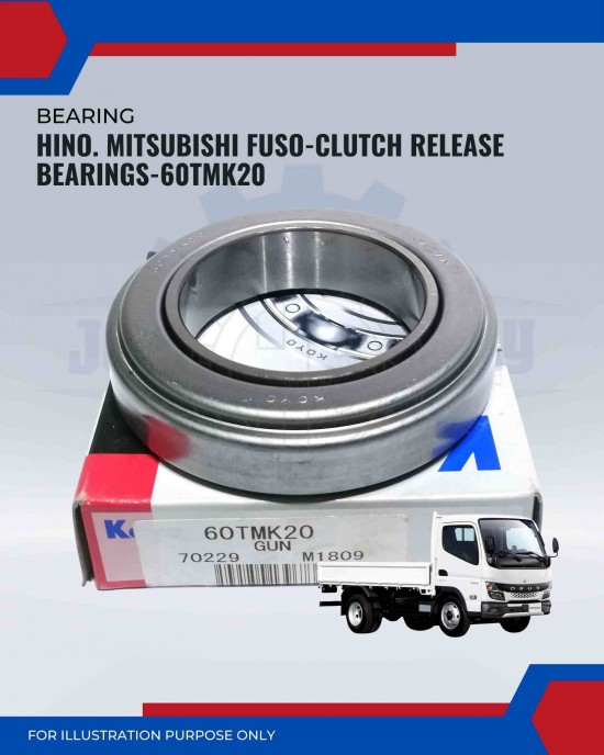 Hino. Mitsubishi Fuso-Clutch Release Bearing-60TMK20