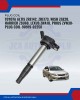 Ignition Coil-Toyota Altis ZRE142-ZRE173-Wish ZGE20-Harrier ZSU60-Lexus ZWA10-Prius ZVW30-90919-02258 Ignition Coil-Toyota Altis ZRE142-ZRE173-Wish ZGE20-Harrier ZSU60-Lexus ZWA10-Prius ZVW30-90919-02258